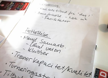 Klubudvikling-flipover.JPG Klubudvikling-flipover.JPG